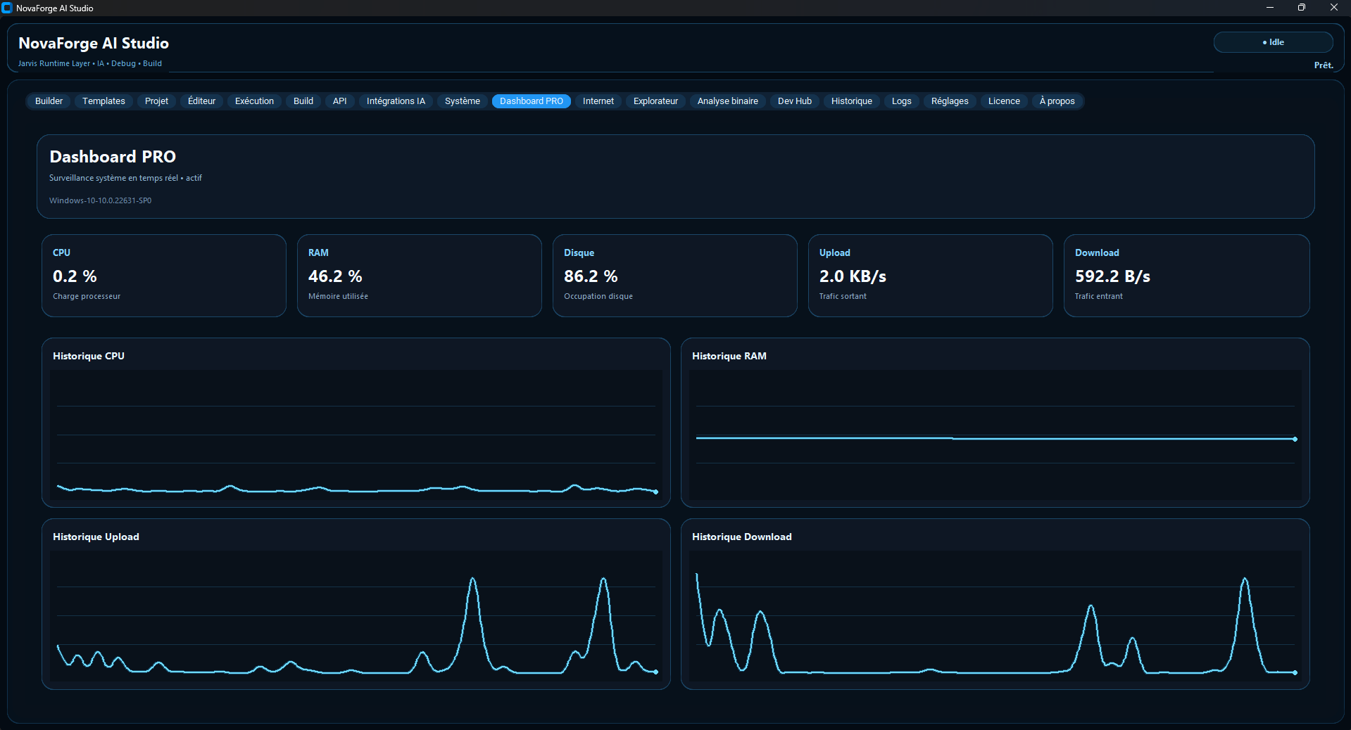 Dashboard PRO